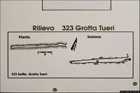 Perdasdefogu-Grotta Tueri: il planimetria