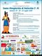 Samassi-manifesto della festa votiva in onore di Santa Margherita di Antiochia