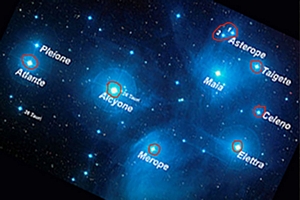 Torralba-Disposizione delle stelle delle Pleiadi Torralba-Disposizione delle stelle delle Pleiadi